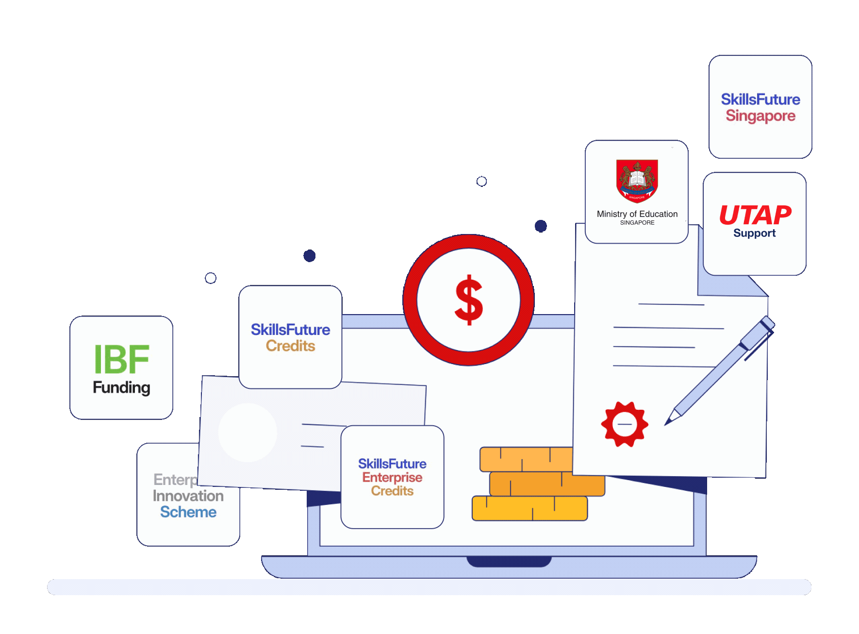 Illustration of government subsidies and funding schemes for AI courses